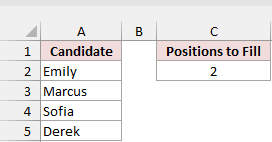 Four candidates in A1:A5 with Positions to Fill set to 2 in C2