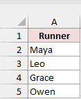 Runner list in A1:A5 before running the VBA permutation macro