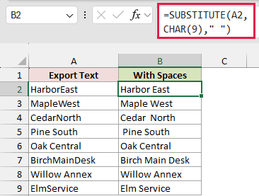 Cells B2:B9 contain per-row SUBSTITUTE formulas replacing CHAR(9) tabs with single spaces beside the original branch labels.