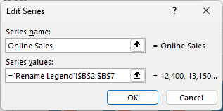 Edit Series dialog with Online Sales in the Series name box and Series values below