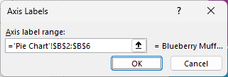 Axis Labels dialog with the Axis label range set to product names in B2:B6