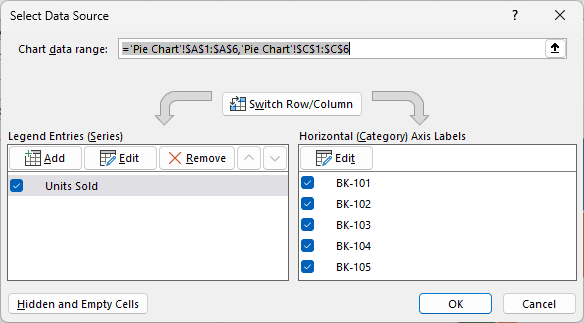 Select Data Source dialog for a pie chart showing Units Sold and BK-101 to BK-105 labels