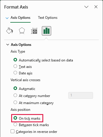 Format Axis with On tick marks selected for the horizontal category axis.