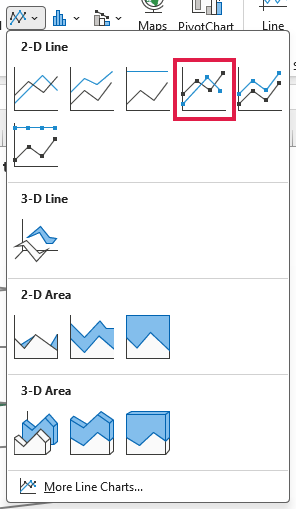 Choose Line with Markers from the Insert Line or Area Chart gallery.