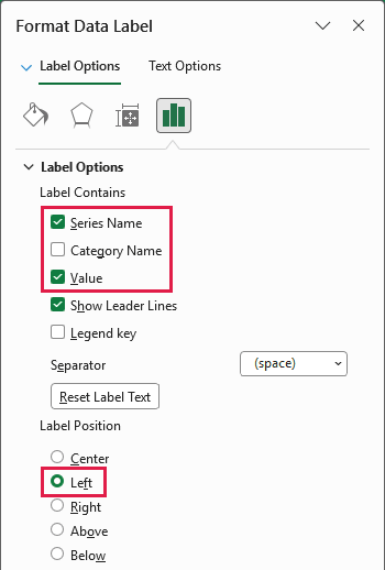 Starting endpoint label with Series Name and Value, a Space separator, and Left positioning.