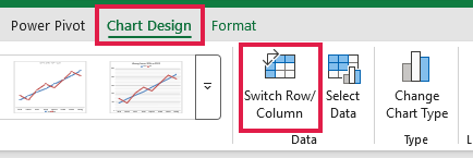 Switch Row/Column on the Chart Design tab.