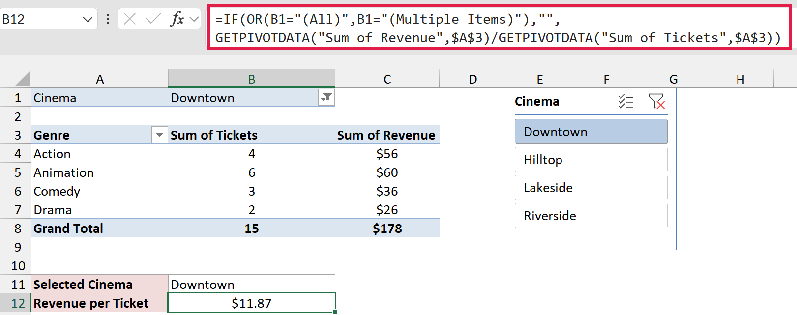 Guarded GETPIVOTDATA formula returning $11.87 revenue per ticket