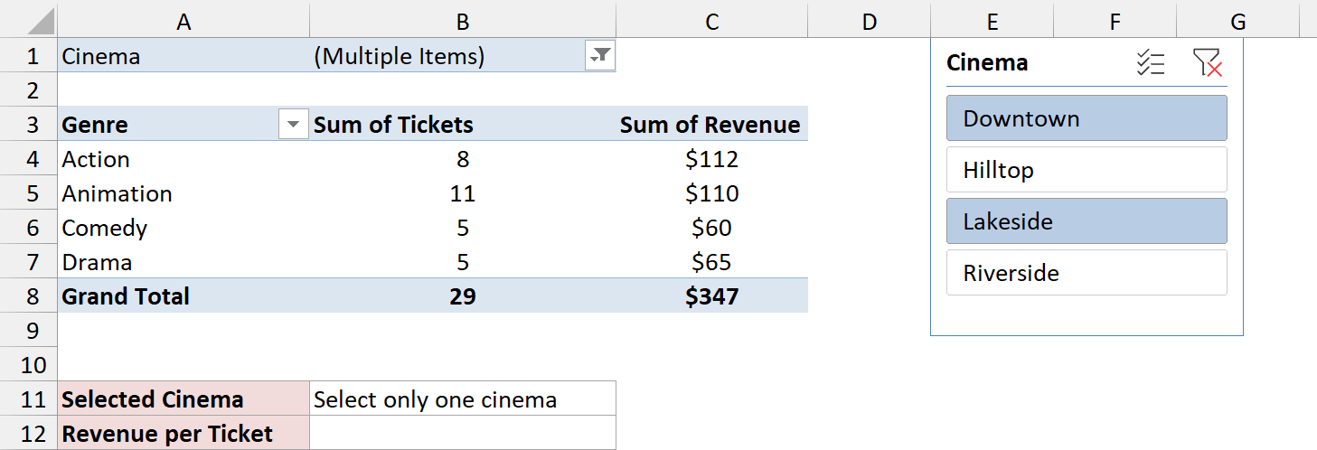 Two cinemas selected: B1 reads (Multiple Items) and the card says Select only one cinema