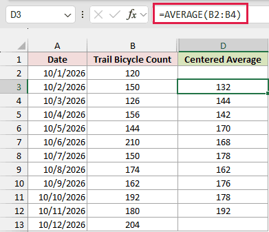 Centered three-day averages with the AVERAGE formula in D3