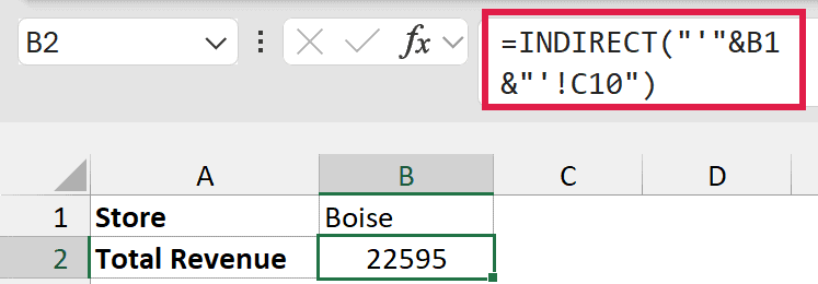 Boise revenue card displays 22595 in B2, with INDIRECT shown in the formula bar.