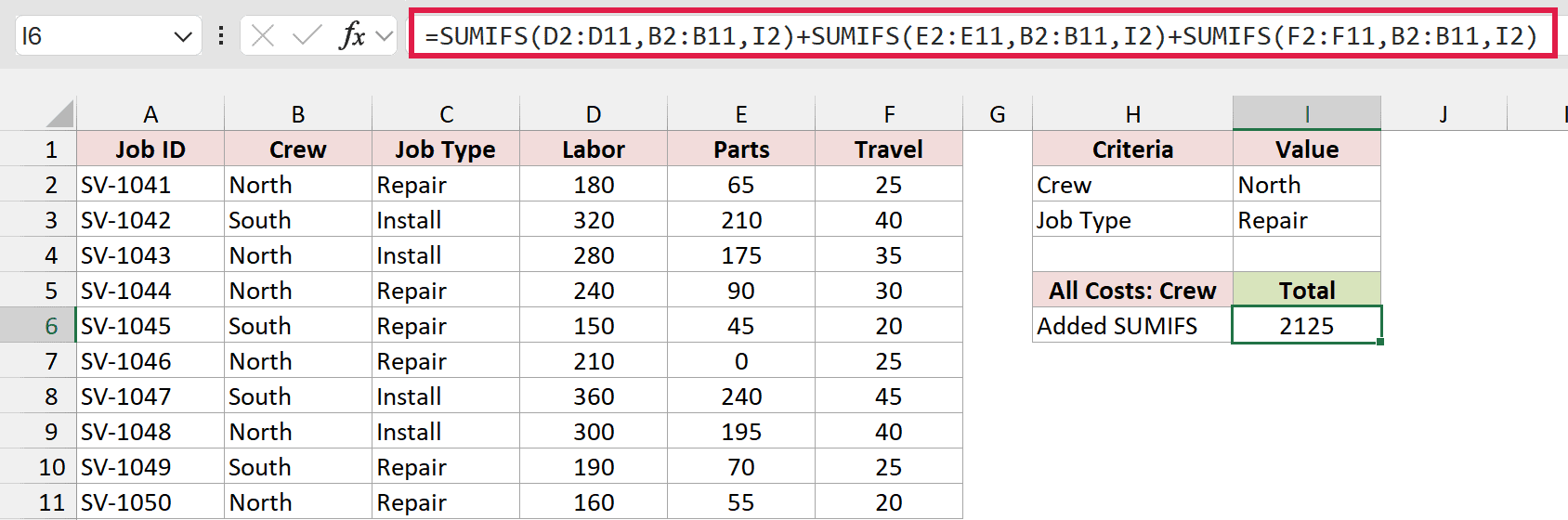 Adding three SUMIFS results returns 2125 for the North crew.