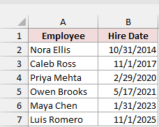 Excel table showing a list of employee names in column A and their corresponding hire dates in column B