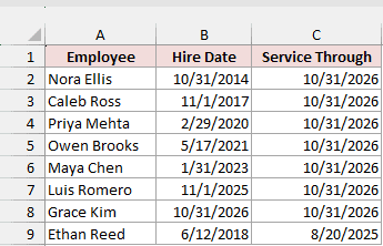 Excel table showing Employee names, Hire Dates, and Service Through dates for calculating years of service