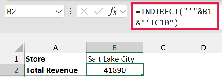 Salt Lake City revenue card displays 41890 in selected cell B2, with INDIRECT in the formula bar.