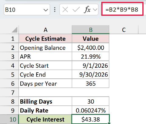 The fixed-balance daily-rate estimate returns $43.38 for the 30-day credit card billing cycle.