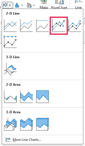 Line with Markers in the Insert Line or Area Chart menu