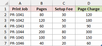 Page Charge results for six print jobs, with 120 for PR-1041.
