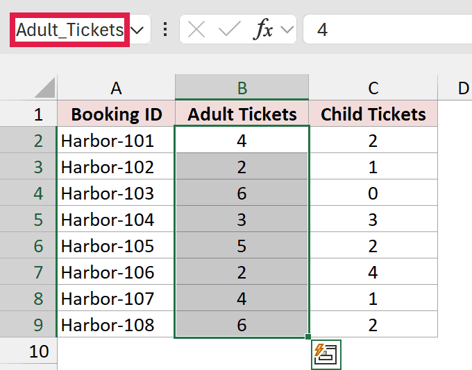 Adult_Tickets displayed in the Name Box after naming the selected B2:B9 range