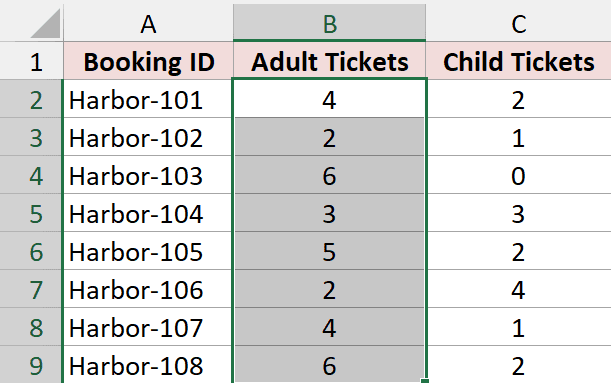 Adult ticket counts selected without the heading