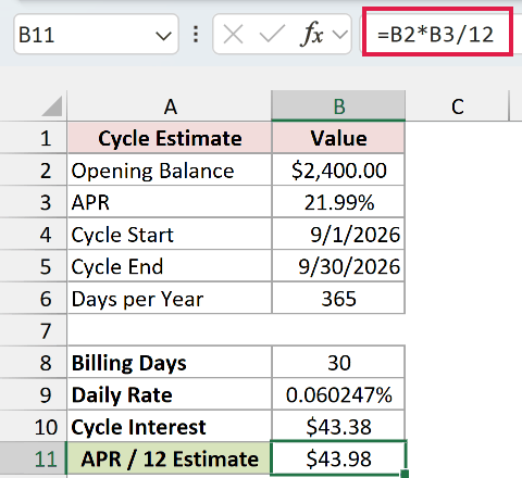 The APR divided by 12 shortcut returns $43.98 for the unchanged balance.