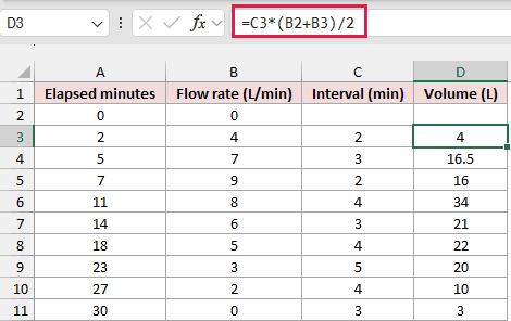 Trapezoidal rule formula calculating pump volume for each time interval
