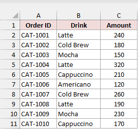 Jan drink names in B2:B11 and amounts in C2:C11, including Cold Brew orders of 180 and 260.