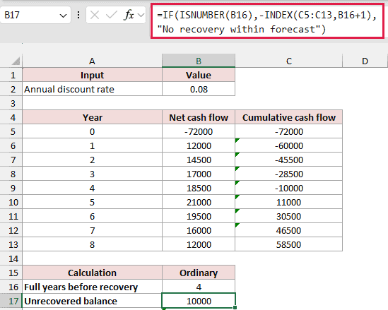 INDEX formula returning the 10000 dollar unrecovered investment balance