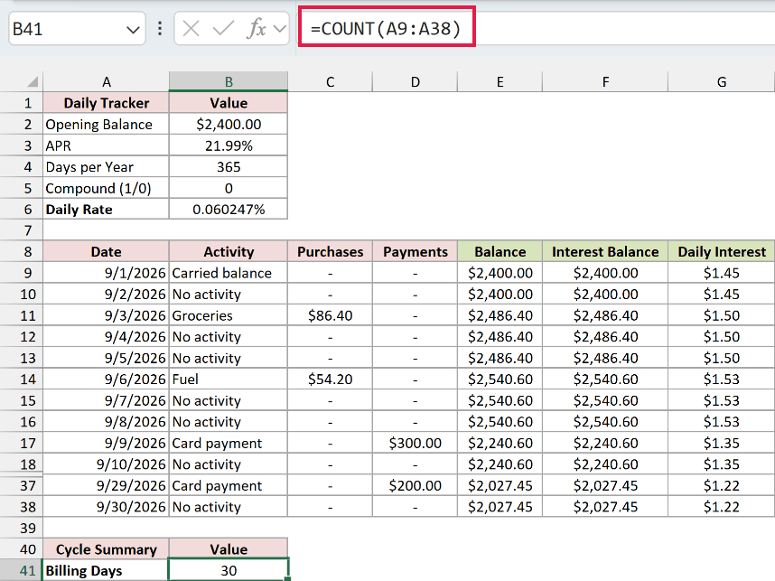 COUNT returns 30 numeric dates for the full credit card billing cycle, including hidden rows.