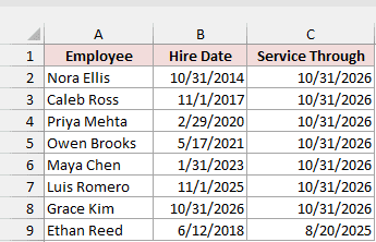Excel table showing employee names, hire dates, and service end dates for calculating years of service