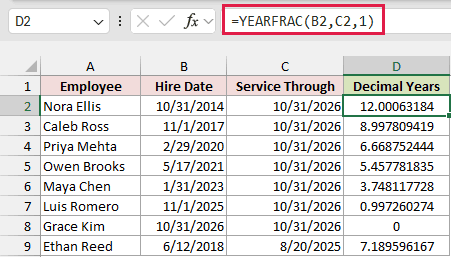 Excel formula bar showing YEARFRAC function to calculate decimal years of service for a list of employees