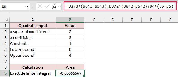 Excel definite-integral formula returning approximately 70.6667 square units