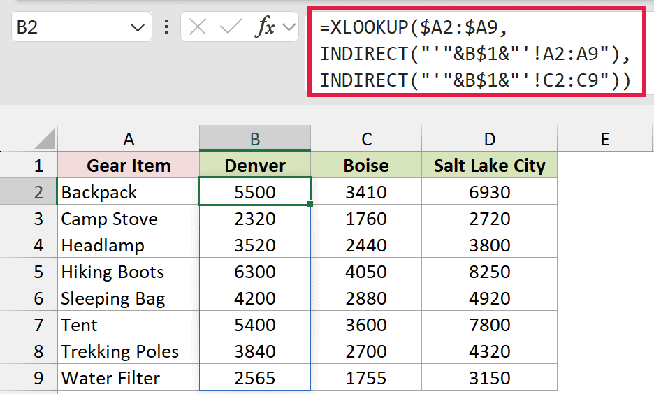 Completed revenue comparison grid shows gear sales by store, with XLOOKUP and INDIRECT in the formula bar.