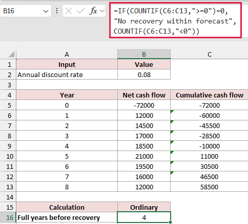 COUNTIF formula finding four full years before ordinary payback