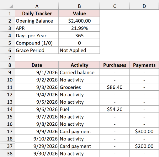 Daily credit card purchases and payments in Excel, with middle billing-cycle rows hidden for readability.