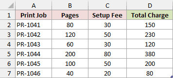 Total Charge results for six print jobs, with 150 for PR-1041.