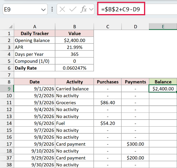 The first-day balance adds purchases to the opening credit card balance and subtracts payments.