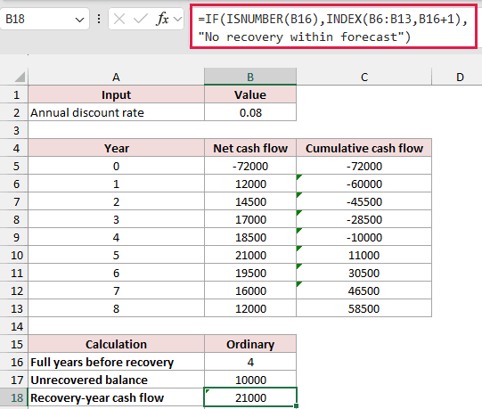 Excel lookup returning the 21000 dollar recovery-year cash inflow
