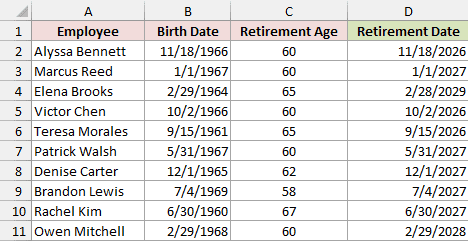 Employee birth dates, retirement ages and EDATE retirement dates before adding month-end dates.