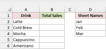 Five drinks beside an empty Total Sales column, with Jan, Feb and Mar listed under Sheet Names in D1:D4.