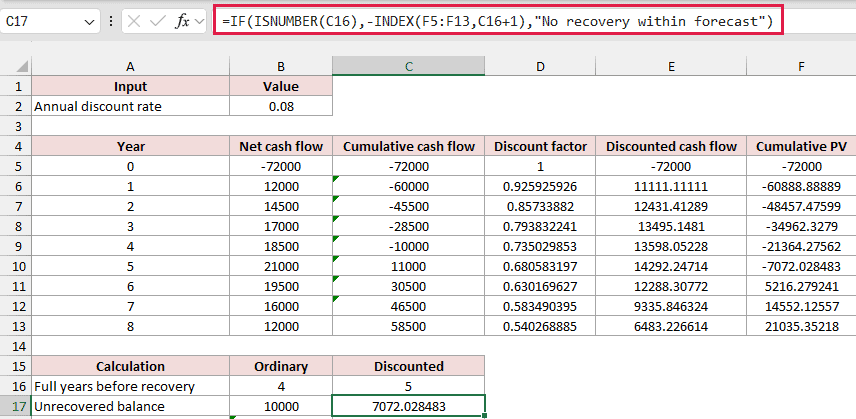 Excel lookup returning approximately 7072.03 dollars still unrecovered
