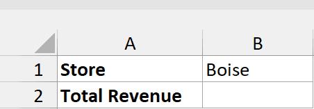 Store selection card shows Boise in B1, with the Total Revenue result cell B2 blank.