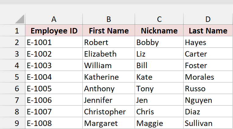Employee data includes eight rows, from Robert Hayes to Margaret Sullivan, with IDs and nicknames.