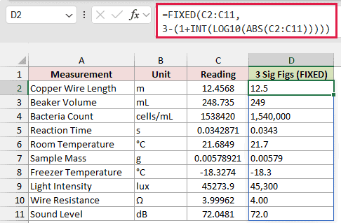 FIXED formula produces left-aligned text with three significant figures, preserving trailing zeros in 4.00 and 72.0.