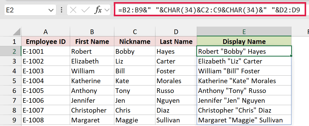 The formula bar uses CHAR(34) to display employee names with nicknames enclosed in double quotes.