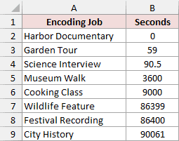 Original encoding durations in seconds before Paste Special conversion