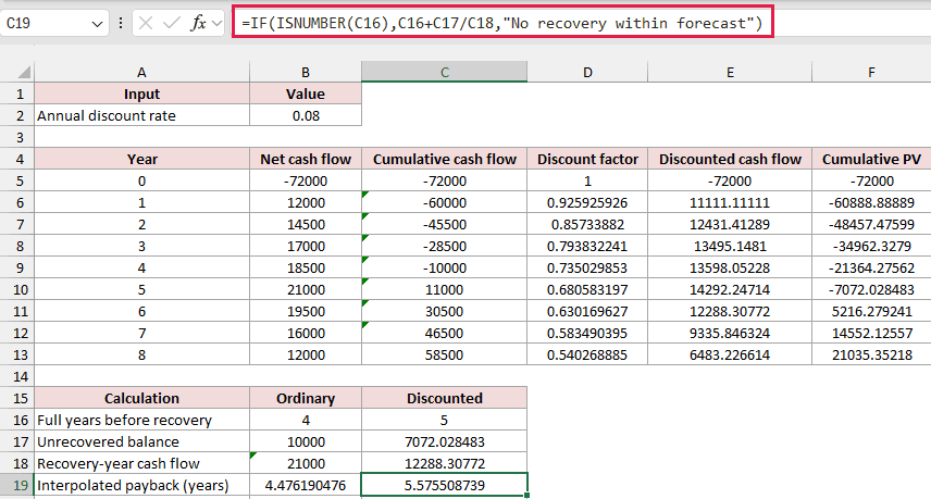Discounted payback interpolation returning approximately 5.5755 years