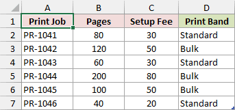 Print Band results for six print jobs, with Standard for PR-1041.