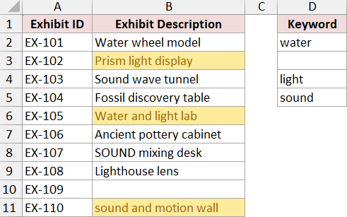 Only Prism light display, Water and light lab, and sound and motion wall highlighted.