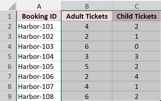 Both ticket columns selected with their headings