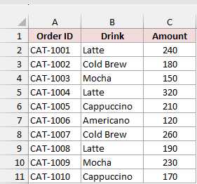 Jan data in A1:C11 pairs each order ID with a drink and amount, including Mocha sales of 150 and 230.